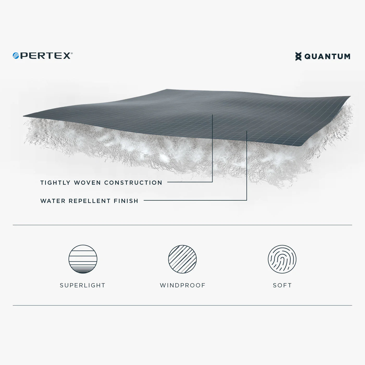 PERTEX® QUANTUM ECO fabric. Windproof and water repellent weather protection.